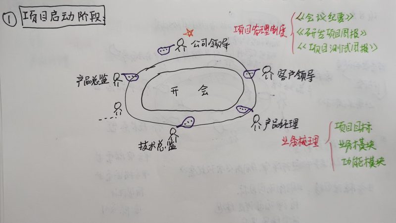 跨境电商商城系统：开发公司选择与价格考量
