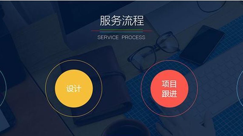ERP培训考核标准：构建高效企业信息化基石